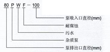 PW、PWF型懸臂式離心污水泵