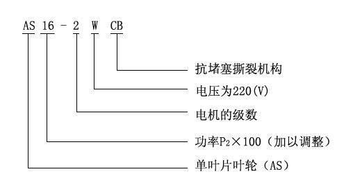 AS、AV型潛水式排污泵